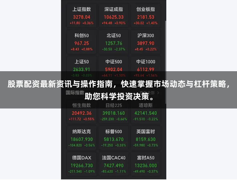股票配资最新资讯与操作指南，快速掌握市场动态与杠杆策略，助您科学投资决策。