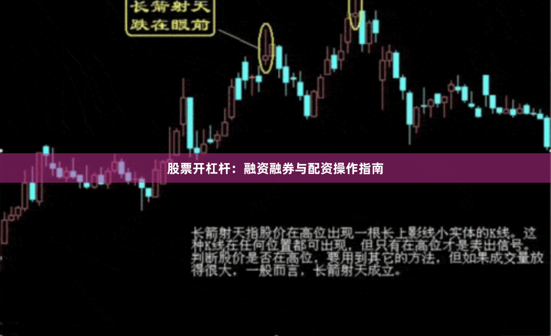 股票开杠杆：融资融券与配资操作指南